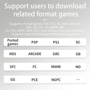 ANBERNIC RG34XX Retro Handheld Game Console 3.4” IPS Linux 64-bit 3500mAh Video Gaming Player Supports Streaming WIFI Bluetooth