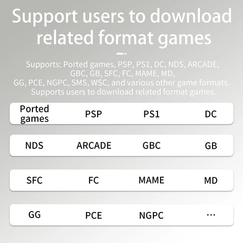 ANBERNIC RG34XX Retro Handheld Game Console 3.4” IPS Linux 64-bit 3500mAh Video Gaming Player Supports Streaming WIFI Bluetooth