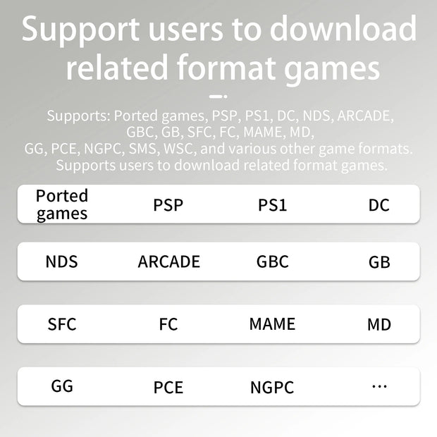 ANBERNIC RG34XX Retro Handheld Game Console 3.4” IPS Linux 64-bit 3500mAh Video Gaming Player Supports Streaming WIFI Bluetooth