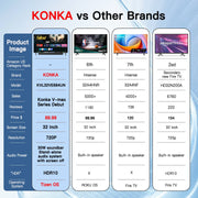 KONKA 32" Smart TV Tizen OS Built-in 30W Soundbar HDR10 V-Max Display Theater Audio Dynamic Sound 1Y Warranty