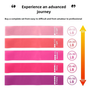 Yoga Resistance Band – TPE Material, Soft & High Elasticity, for Yoga & Glute Squats, Durable